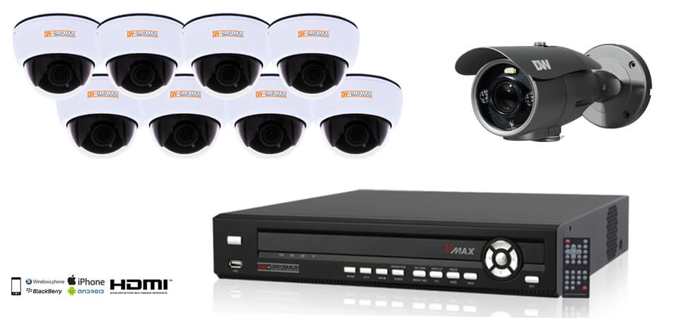 business security equipment options